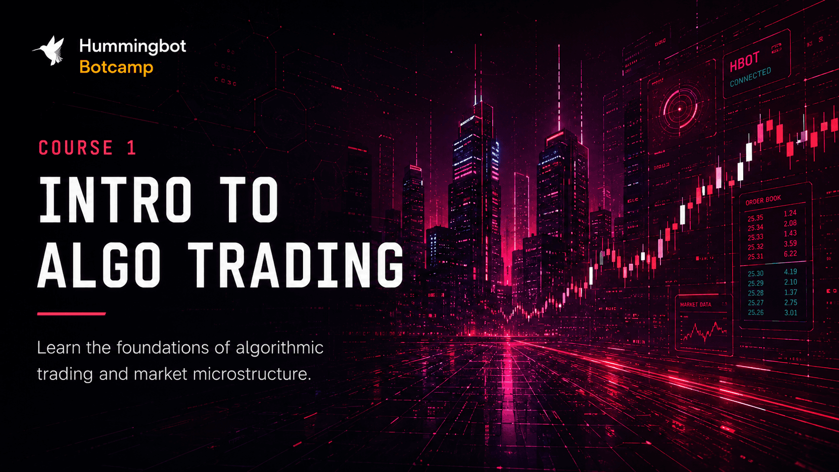 Intro to Algo Trading